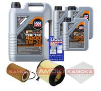 KAMOKA Controllo Set Liqui Moly Top Tec 4200 5W-30 8L Per Audi A5 Cabriolet