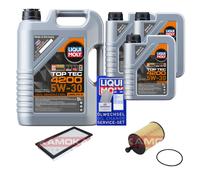 KAMOKA Controllo Set Liqui Moly Top Tec 4200 5W-30 8L Per Dodge Caliber Jeep