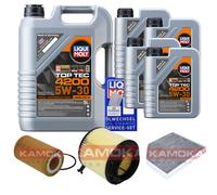 KAMOKA Controllo Set Liqui Moly Top Tec 4200 5W-30 9L Per Audi A5 Cabriolet