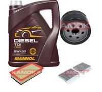 KAMOKA Controllo Set MANNOL Diesel TDI 5W-30 5L Per Alfa Romeo GT 1.9 JTD