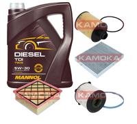 KAMOKA Controllo Set MANNOL Diesel TDI 5W-30 5L Per Opel Meriva B