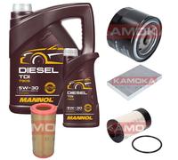 KAMOKA Controllo Set MANNOL Diesel TDI 5W-30 6L Per Iveco Daily IV