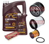 KAMOKA Controllo Set MANNOL Diesel TDI 5W-30 6L per Renault Kangoo Express D