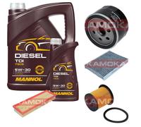 KAMOKA Controllo Set MANNOL Diesel TDI 5W-30 6L Per Renault Megane I