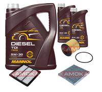 KAMOKA Controllo Set MANNOL Diesel TDI 5W-30 7L Per Fiat Freemont 2.0 JTD