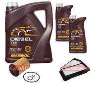Kamoka Controllo Set mannol Diesel Tdi 5W-30 7L per Honda Cr-v V III