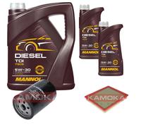 KAMOKA Controllo Set MANNOL Diesel TDI 5W-30 7L Per Jeep Grand Cherokee I
