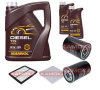 KAMOKA Controllo Set MANNOL Diesel TDI 5W-30 7L Per KIA Sorento I 2.5 CRDi