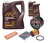 KAMOKA Controllo Set MANNOL Diesel TDI 5W-30 7L Per Renault Megane I