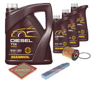 KAMOKA Controllo Set MANNOL Diesel TDI 5W-30 8L Per Jeep Grand Cherokee II