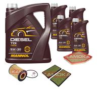 KAMOKA Controllo Set MANNOL Diesel TDI 5W-30 9L Per BMW 6er Cabriolet 645 Ci