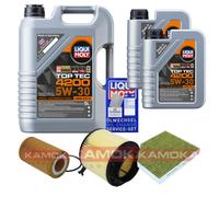 Kamoka Controllo Set Motore Liqui Moly Top Tec 4200 5W-30 7L per Audi A5