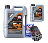 KAMOKA Filtro Olio Liqui Moly Top Tec 4200 5W-30 6L Per VW Golf IV Cabriolet 1.9