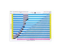 KAMOME PUBLICATIONS Tabelle metriche impermeabili senza decompressione | Tavoli da immersione impermeabili professionali senza decompressione - Guida alla pianificazione metrica delle immersioni e