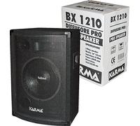 Karman BX 1210 Sistema di casse