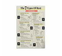 KCDFDVJFBM 7 Types of Rest for Holistic Wellness Canvas Wall-Art Poster Mental Self Care Guide for Bedroom Living Room Space Decor(Unframed,12x18inch(30x45cm))