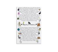 KCDFDVJFBM A Pride of Lions, A Murder of Crows - Animal Group Names Canvas Poster, Educational Wall-Art for Language Enthusiasts(Framed,16x24inch(40x60cm))