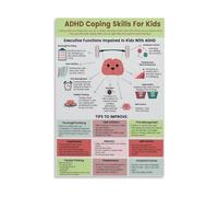 KCDFDVJFBM ADHD Coping Strategies Poster Executive Functioning Emotional Regulation Tools Time Management Wall-Art for Office Classroom Home Decor(Framed,08x12inch(20x30cm))
