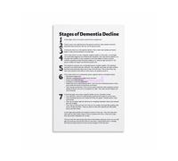 KCDFDVJFBM Always Remember Motivational Poster, Alzheimer Awareness Support Canvas Wall Art for Home Hospital Room Decor (Framed,08x12inch(20x30cm))