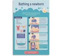 KCDFDVJFBM Bath Tips Poster Canvas Wall-Art for Nursery Decor Parents Gift Newborn Care(Framed,16x24inch(40x60cm))