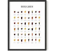 KCDFDVJFBM Beer Types : The Ultimate Guide to Beer Styles with ABV and IBU Chart, Man Cave Wall-Art for Home Bar, Pub Decor and Beer Lover Gift(Unframed,08x12inch(20x30cm))