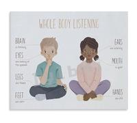 KCDFDVJFBM Behavior Management Whole Body Listening Chart Educational Poster Canvas Wall-Art for Preschool Teachers(Framed,08x12inch(20x30cm))