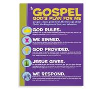 KCDFDVJFBM Biblical Promise Wall-Art Canvas Gods Plan For Me Faith Based Poster for Bedroom Office Encouraging Decor(Framed,12x18inch(30x45cm))
