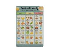 KCDFDVJFBM Bland Diet Reference Chart Canvas Wall-Art Soft Food List Poster for Kitchen Dining Room Digestive Health Decor(Framed,12x18inch(30x45cm))