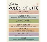 KCDFDVJFBM Boho Inspirational Wall-Art Poster 7 Rules Of Life Motivational Quotes For Classroom Decor Teachers Lounge College Dorm Room Vibes(Framed,16x24inch(40x60cm))