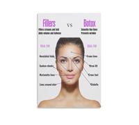KCDFDVJFBM Botox and Dermal Fillers Guide Poster - Skincare Treatment Comparison Wall Art for Aesthetician Gifts, Home Office, Bathroom Decor (Framed,12x18inch(30x45cm))