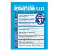 KCDFDVJFBM Chilled Food Storage Chart Refrigerator Guidelines Poster Canvas Wall-Art for Prep Area(Framed,16x24inch(40x60cm))