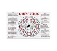 KCDFDVJFBM Chinese Zodiac Animals - 12 Signs Personality Traits and Compatibility Chart for Lunar Year Wall-Art(Unframed,12x18inch(30x45cm))