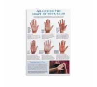 KCDFDVJFBM Chiromancy Palm Reading Guide Poster Fortune Telling Mystic Fate Line Canvas Wall-Art Vintage Decor(Unframed,16x24inch(40x60cm))