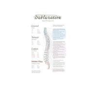 KCDFDVJFBM Chiropractic Spinal Subluxation and Nerve Anatomy Poster Educational Vertical Chart Wall-Art for Doctors Office Clinic Patient Education Decor(Unframed,08x12inch(20x30cm))