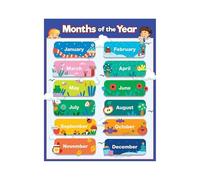 KCDFDVJFBM Classroom Calendar Poster: Months, Seasons, Holidays - Teaching Tool for Circle Time, Morning Meeting, and Preschool Learning(Unframed,12x18inch(30x45cm))