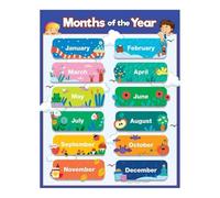 KCDFDVJFBM Classroom Decor Months of the Year Poster Educational Chart for Toddlers Preschool Kindergarten Homeschool Wall-Art(Framed,16x24inch(40x60cm))