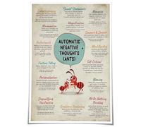 KCDFDVJFBM Cognitive Behavioral Art Print Reframe Your Thoughts Poster Mental Wellness Decor for Study Calm Corner(Unframed,16x24inch(40x60cm))
