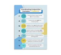 KCDFDVJFBM Coordinating Conjunctions Help Poster | Simplifies compound sentence creation for students(Framed,16x24inch(40x60cm))