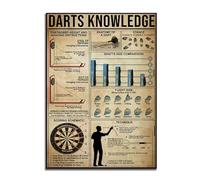 KCDFDVJFBM Dartboard Legend Poster, Vintage Dart Game Rules Print, Bar Decor Wall Art for Home, Office or Gift for Dad(Unframed,16x24inch(40x60cm))