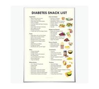 KCDFDVJFBM Diabetes Food List Chart and Meal Planner - Beginners Diet Guide with Diabetic Snack Ideas, Low Blood Sugar Chart for Kitchen Office(Framed,12x18inch(30x45cm))