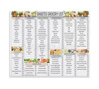 KCDFDVJFBM Diabetes Grocery List & Food Chart Poster - Diabetic Meal Plan on Canvas, Wall-Art for Kitchen and Clinic Decor(Unframed,12x18inch(30x45cm))