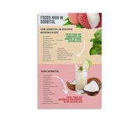 KCDFDVJFBM Digestive Health Poster - Low FODMAP Foods to Eat and Avoid List, Educational Chart for IBS Diet, Kitchen Office Wall Decor, Reference Guide(Framed,12x18inch(30x45cm))