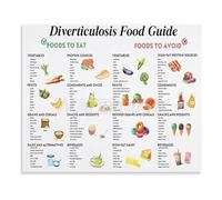 KCDFDVJFBM Diverticulosis Food List Poster - Diverticulitis Diet Chart and Guide on Canvas, Wall-Art for Clinic and Kitchen Decor(Framed,16x24inch(40x60cm))