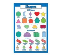 KCDFDVJFBM Educational 3D Shapes - Math Geometry Learning Chart for Primary Grades, Classroom Wall Decor for Teachers Teaching Cube, Sphere, Pyramid, Prism(Framed,16x24inch(40x60cm))