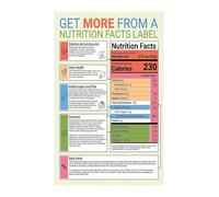 KCDFDVJFBM Educational Kitchen Poster How to Read Nutrition Labels Ingredients Guide Home Pantry Decor Healthy Food Reference Chart(Unframed,12x18inch(30x45cm))