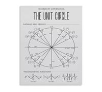 KCDFDVJFBM Educational Math Wall-Art Unit Circle Chart Trigonometry Visual Learning Aid Canvas Poster(Framed,08x12inch(20x30cm))
