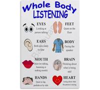 KCDFDVJFBM Educational Social Skills Poster Active Listening Guide Canvas Wall-Art for Childrens Room Classroom Bedroom Decor(Unframed,12x18inch(30x45cm))