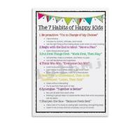 KCDFDVJFBM Educational Wall-Art Be Proactive First Habit 7 Habits Poster Canvas for Classroom Home Office Decor(Unframed,12x18inch(30x45cm))