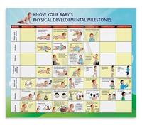 KCDFDVJFBM electronic starter Skills Milestones Poster Pediatrician Growth Chart Canvas Wall-Art for Nursery Decor First Time Mom Gift(Unframed,12x18inch(30x45cm))