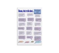 KCDFDVJFBM Emotional Intelligence Flashcard Poster 18 Dialogue Starters For Connection Canvas Wall-Art For Language Tutor Office Bedroom Decor(Framed,12x18inch(30x45cm))